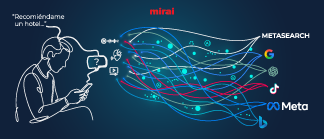 manual ia actualizar marketing digital mirai