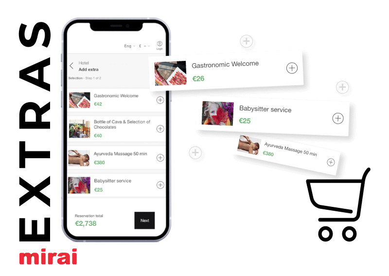 venda extres canal directe mirai