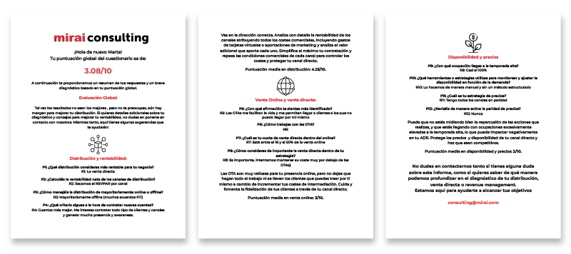 mirai consulting dossier
