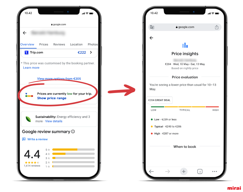 google price range mirai
