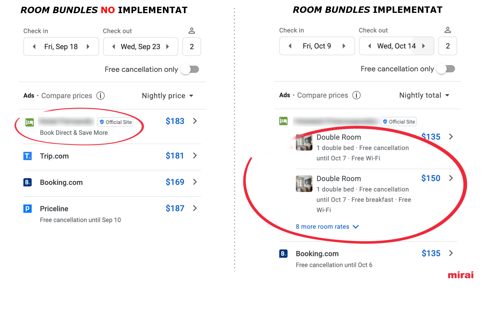 1. Room Bundles implementat - Google Hotel Ads - Mirai