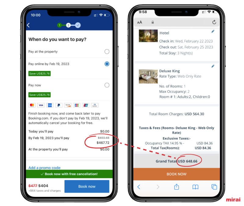 precio canal directo versus Booking mirai
