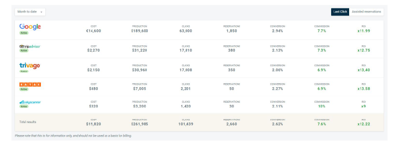 dashboard principal panel metasearch mirai