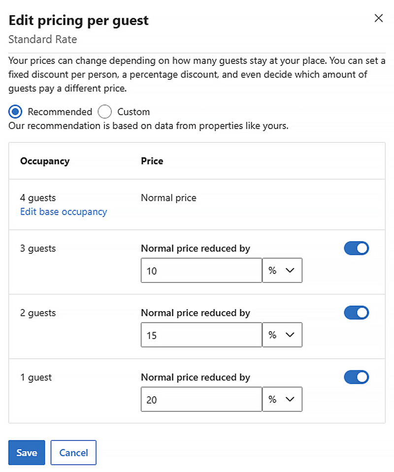 pdp gestio ota mirai
