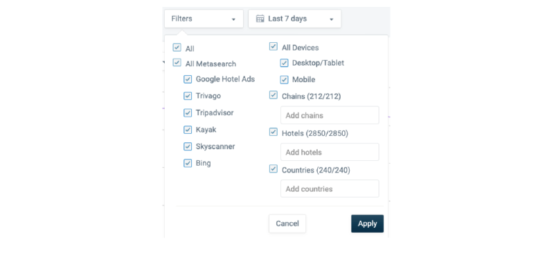 filtros BI panel metasearch mirai