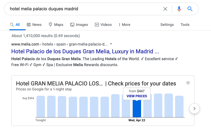 Google Hotel Ads Price Graph