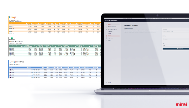 informes descargables panel metasearch mirai