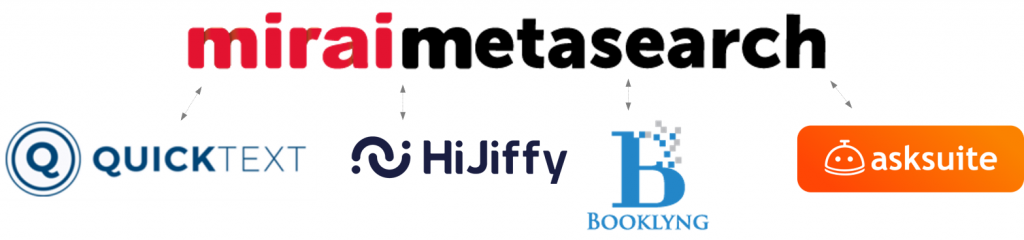 chatbots integrats mirai
