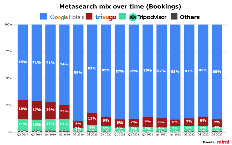 mirai-metasearch-mix