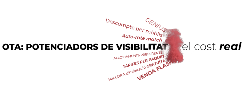 Potenciadors visibilitat marqueting OTA mirai