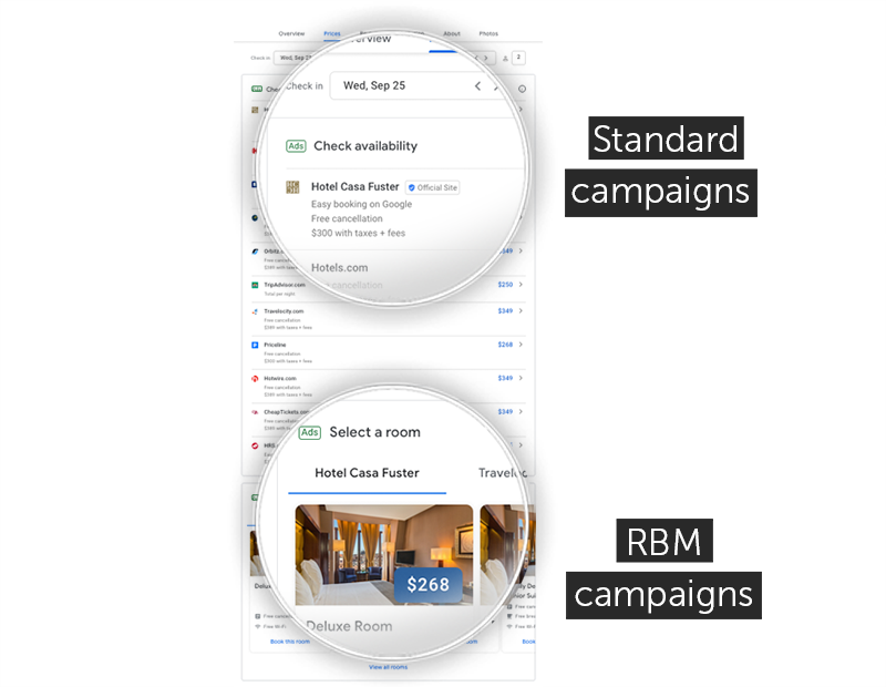 RBM Google campaigns
