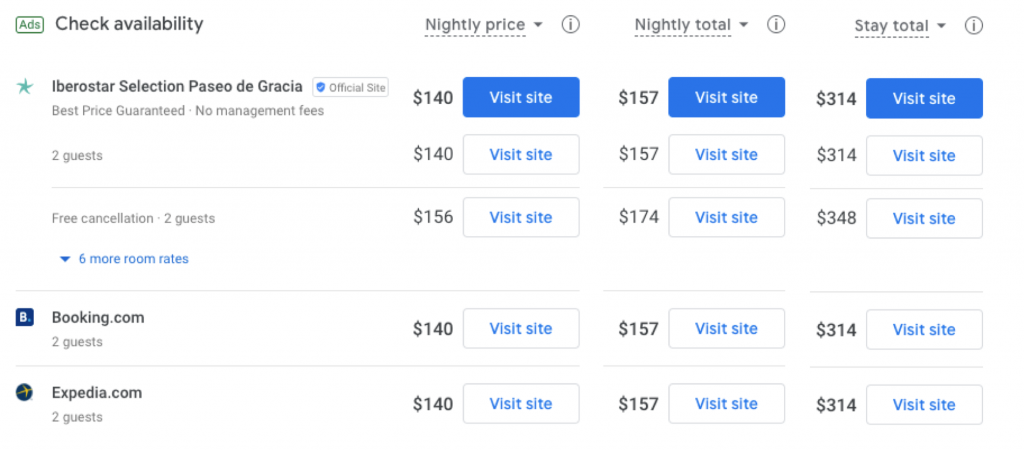 Compara precios con Google Hotel Ads según Mirai