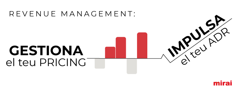 revenue management gestio pricing impulsa adr mirai
