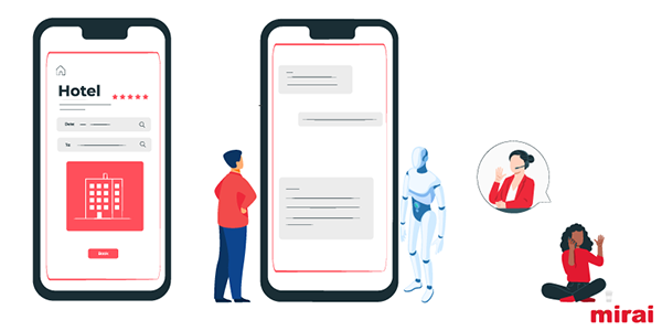automatizar atencion cliente según Mirai