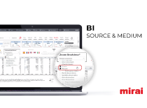mirai bi fuente medio