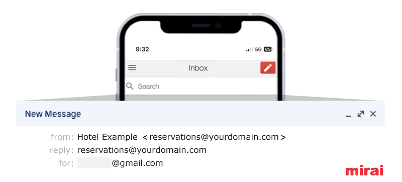 mirai personalizacion direccion correo hotel