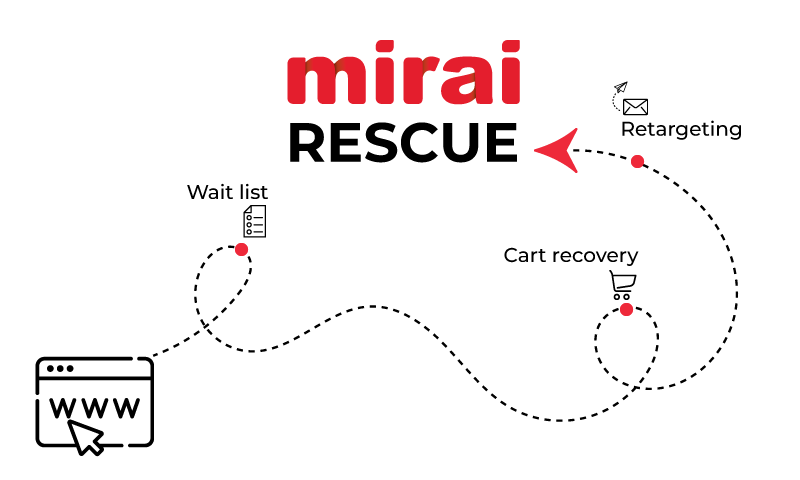 mirai rescue
