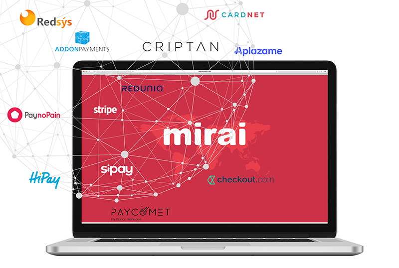 plataformas pago Mirai Stripe Aplazame