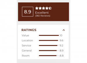 reviews ratings mirai