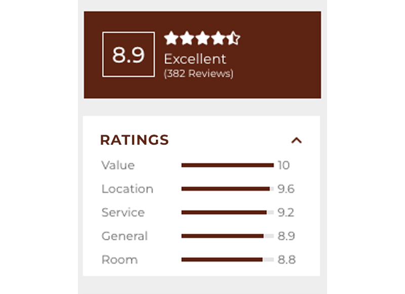 reviews ratings mirai
